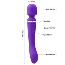 Load image into Gallery viewer, Dual Motor Rechargeable Massage Wand Vibrator 20 Function