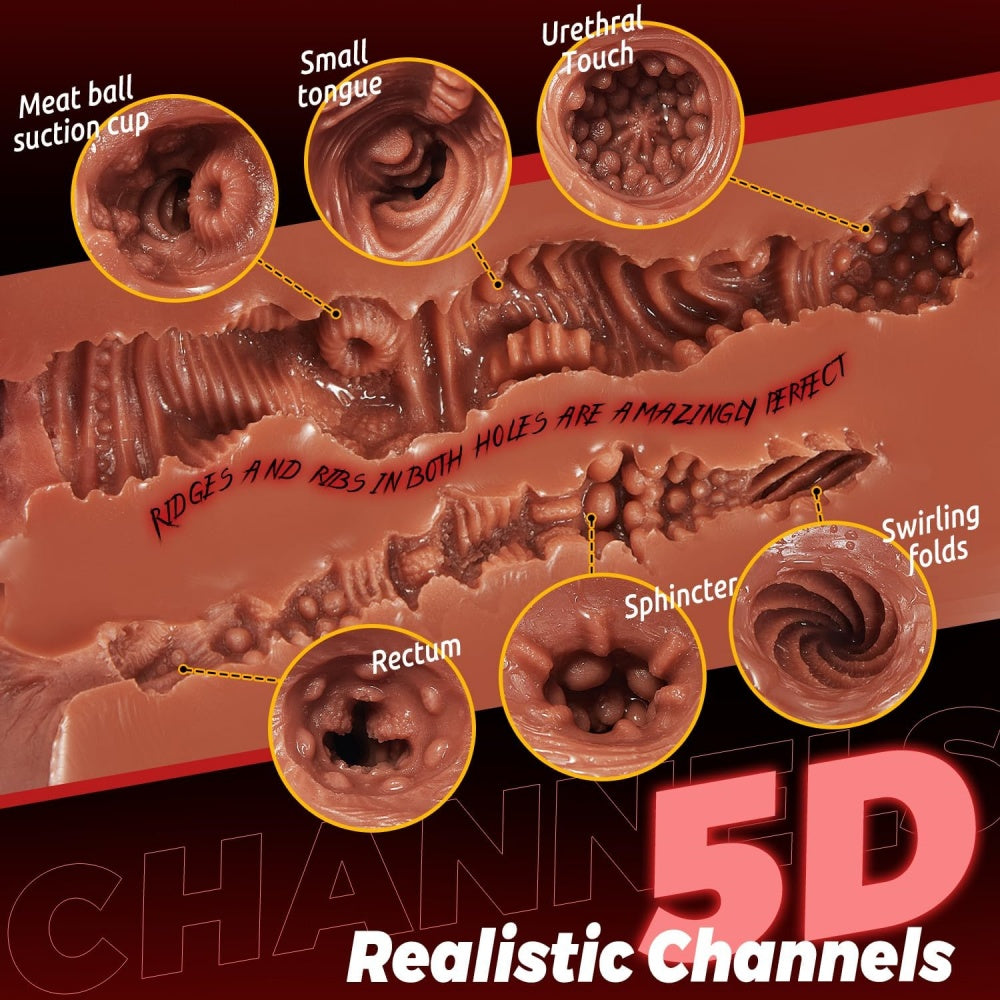 Ultra Realistic Pussy & Ass Male Masturbator/Stroker