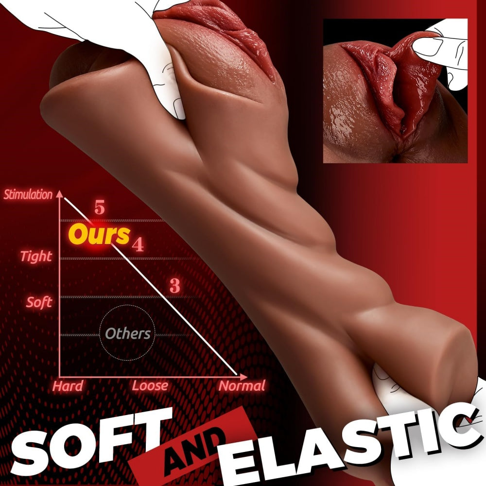 Ultra Realistic Pussy & Ass Male Masturbator/Stroker