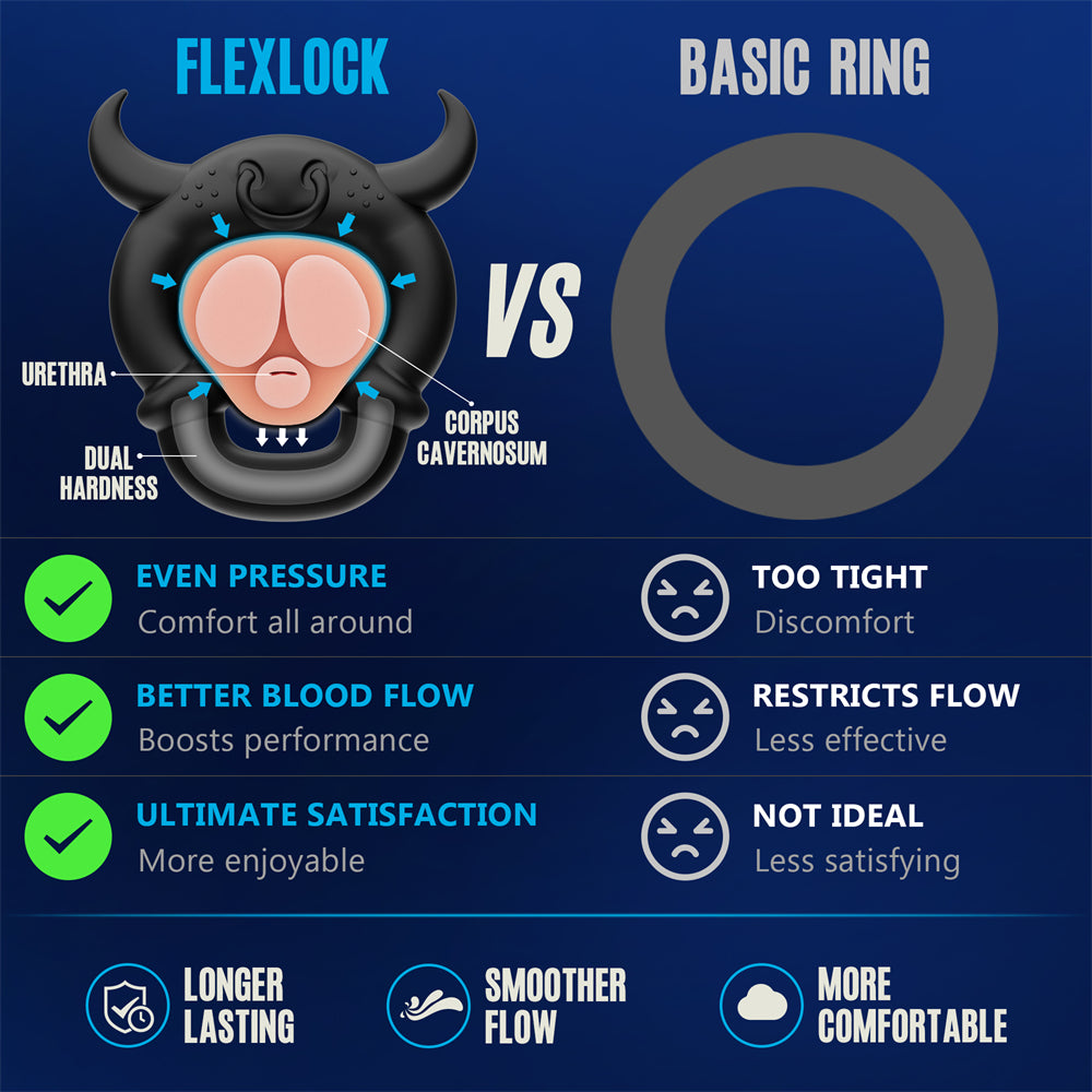 Lovetoy Pinnacle Pro Flexlock Tri Set Penis Ring