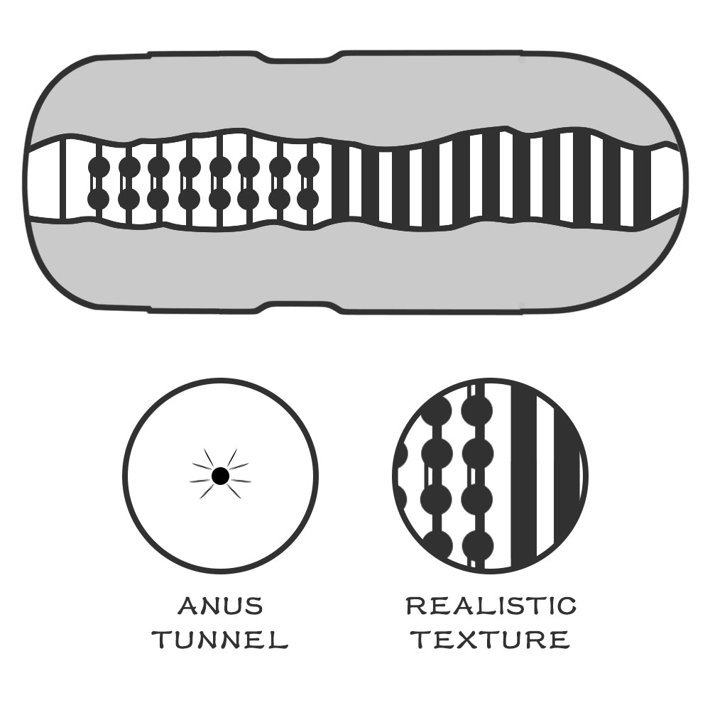 Lovetoy Sex In A Can Anus Stamina Tunnel