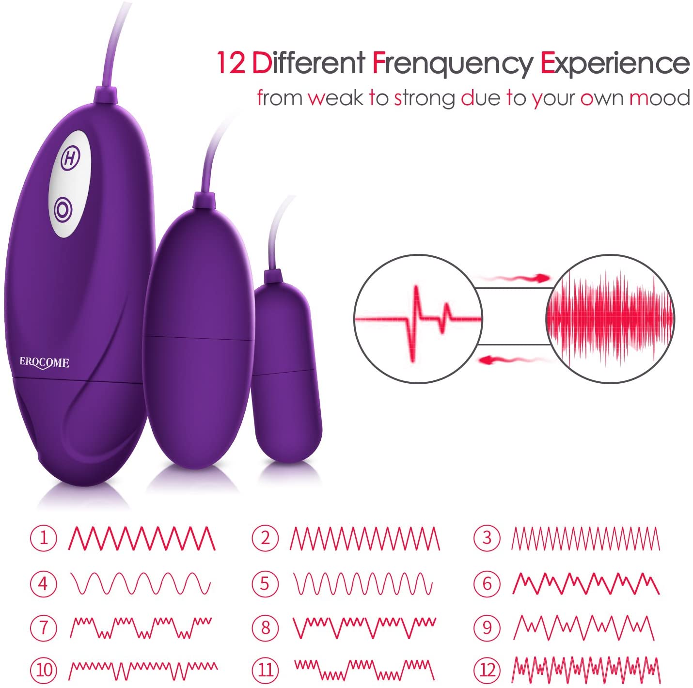 Slim Wired Bullet Love Egg with Remote Control, 12 Speed