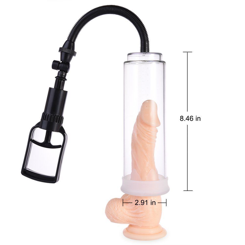 Beginner's Trigger Grip Penis Pump Kit