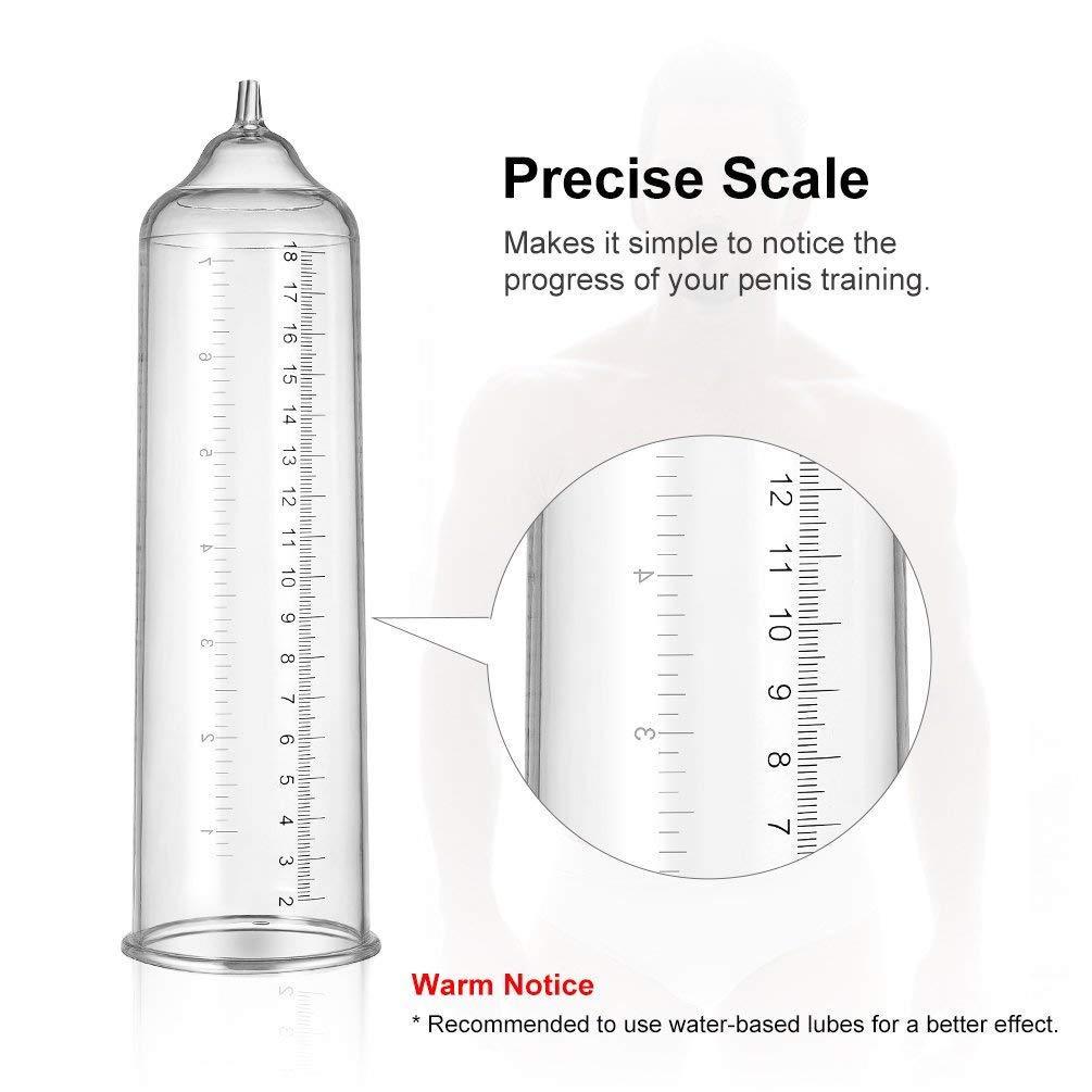 Gauge Advanced Pistol Grip Penis Pump