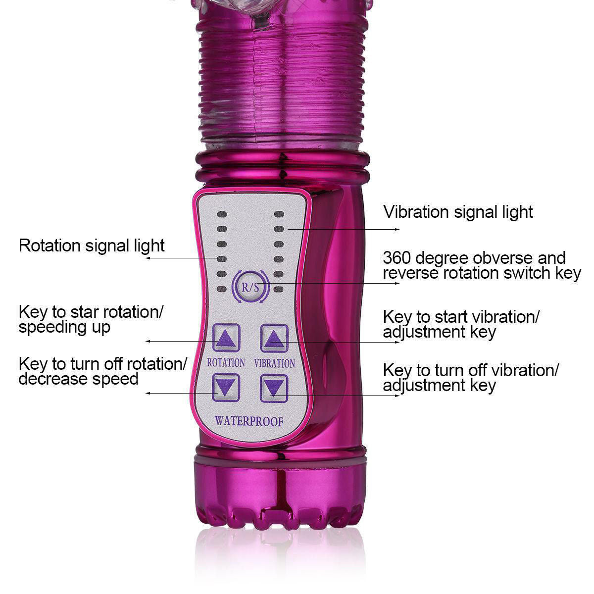 Rotating Rechargeable Rabbit Vibrator